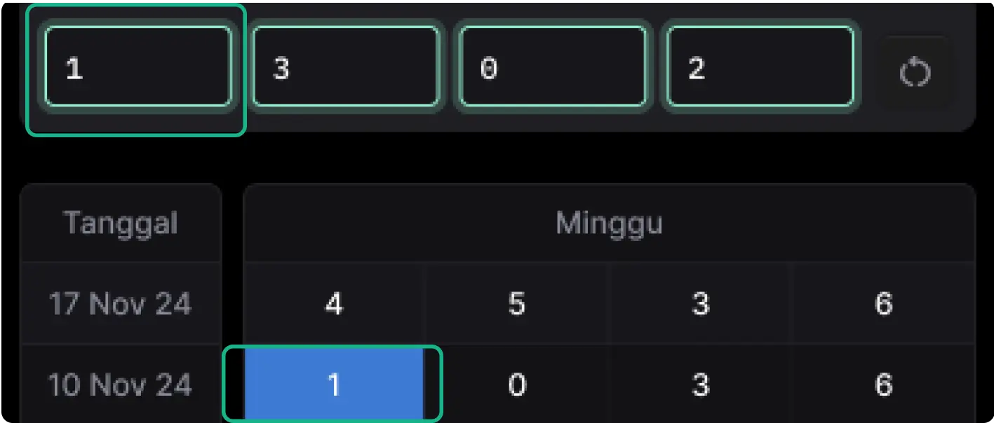 Pilih Kolom dan Periode Paito Warna